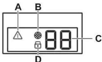 ELECTROLUX EWUS040B8B - Displej - 1