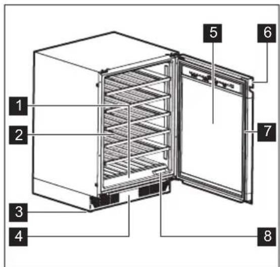 ELECTROLUX EWUS040B8B - Toote ülevaade - 1