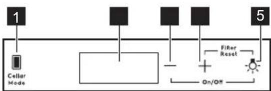 ELECTROLUX EWUS040B8B - Kontrollpanel - 1