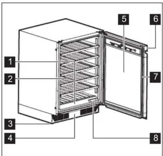 ELECTROLUX EWUS040B8B - Produktaparskats - 1