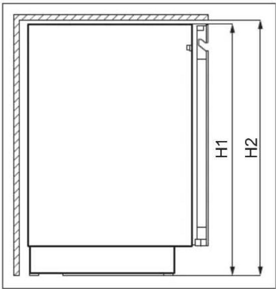 ELECTROLUX EWUS040B8B - Mérétek - 1