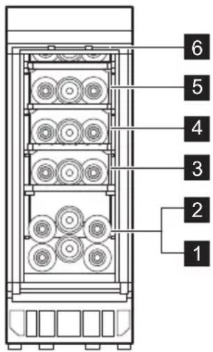 ELECTROLUX EWUS018B7B - Препоръчителни температури за съхранение: - 2