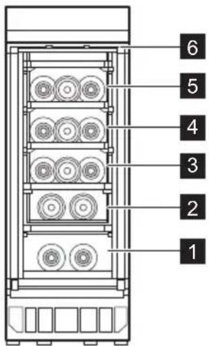 ELECTROLUX EWUS018B7B - Zalecane temperatury przechowywania: - 1