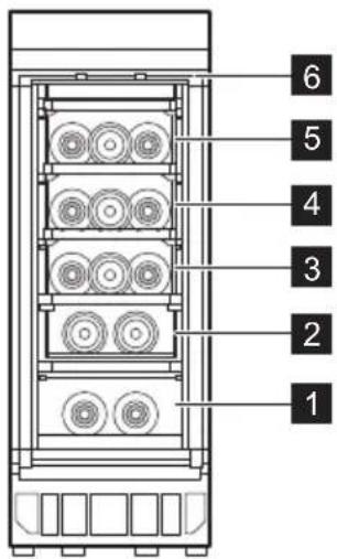 ELECTROLUX EWUS018B7B - Avonaisen oven hälytys - 2