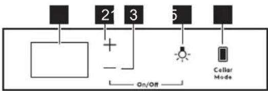 ELECTROLUX EWUS018B7B - Kezelőpanel - 1