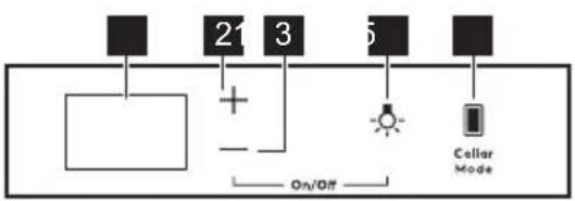 ELECTROLUX EWUS018B7B - Betjeningspanel - 1