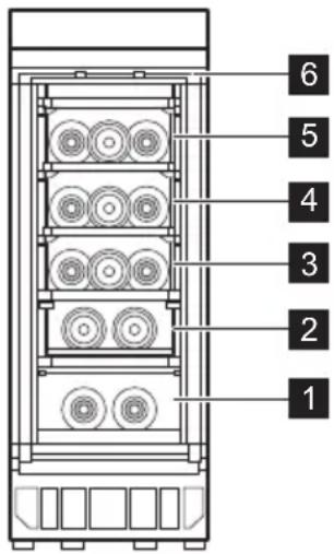 ELECTROLUX EWUS018B7B - Препоръчителни температури за съхранение: - 1