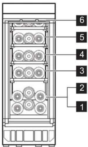 ELECTROLUX EWUS018B7B - Temperature di conservazione consigliate: - 2