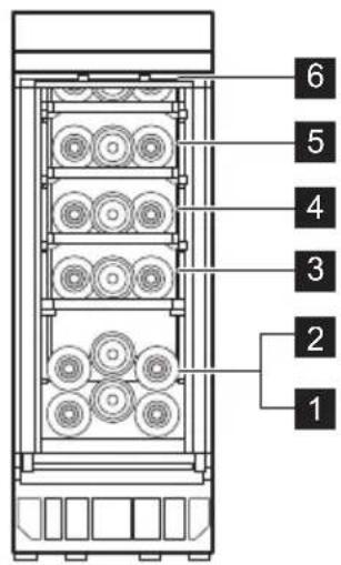 ELECTROLUX EWUS018B7B - Zalecane temperatury przechowywania: - 2