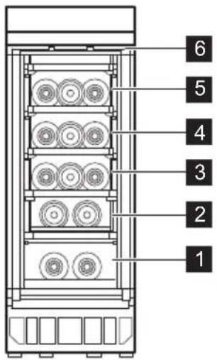 ELECTROLUX EWUS018B7B - Températures de stockage recommandées : - 1