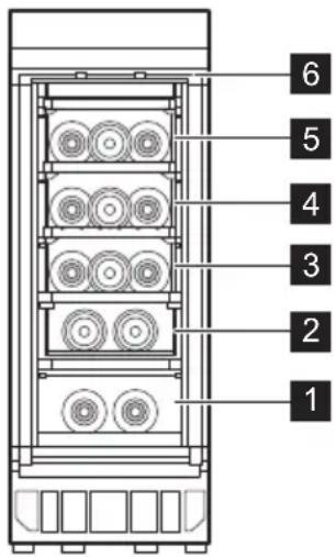 ELECTROLUX EWUS018B7B - Odporúčané teploty skladovania: - 1