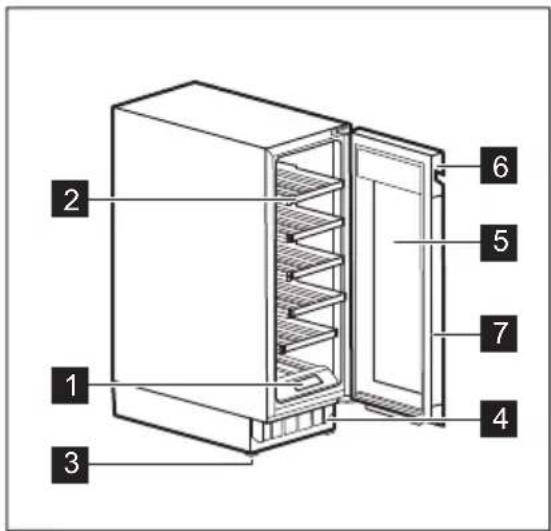 ELECTROLUX EWUS018B7B - Produktoversigt - 1