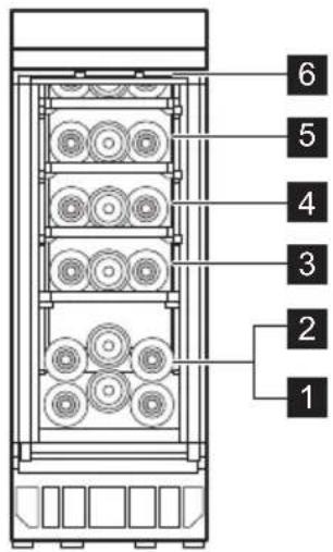 ELECTROLUX EWUS018B7B - Alarm for åben läge - 2