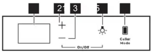 ELECTROLUX EWUS018B7B - Panel sterowania - 1