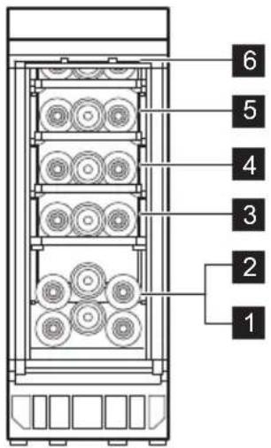 ELECTROLUX EWUS018B7B - Températures de stockage recommandées : - 2