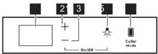ELECTROLUX EWUS018B7B - Bandeau de commande - 1