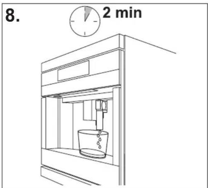8. 2 min