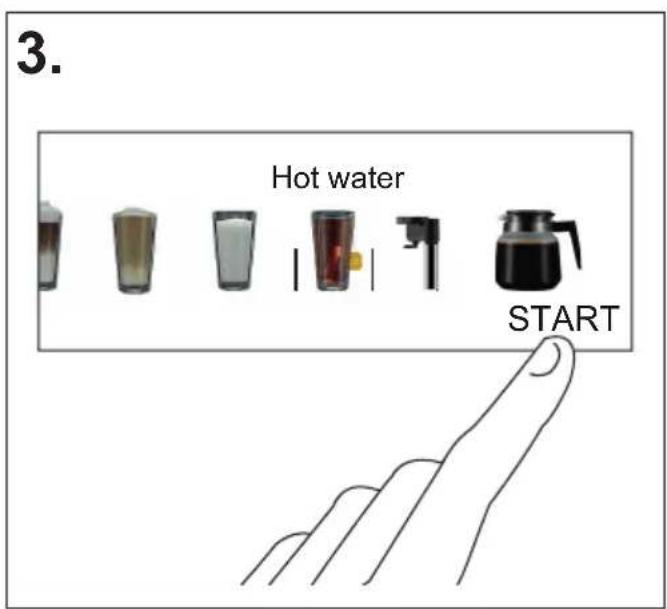 3. Hot water START