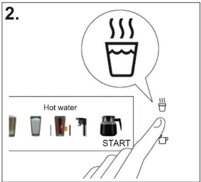 2. Hot water START