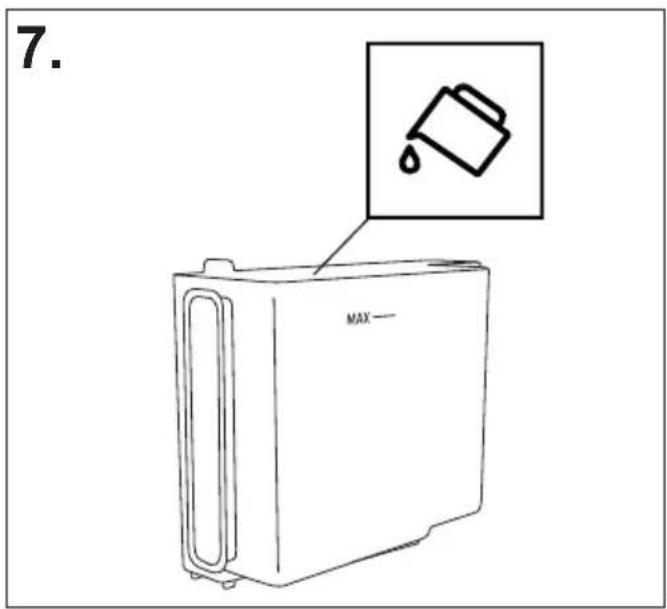 7. MAX