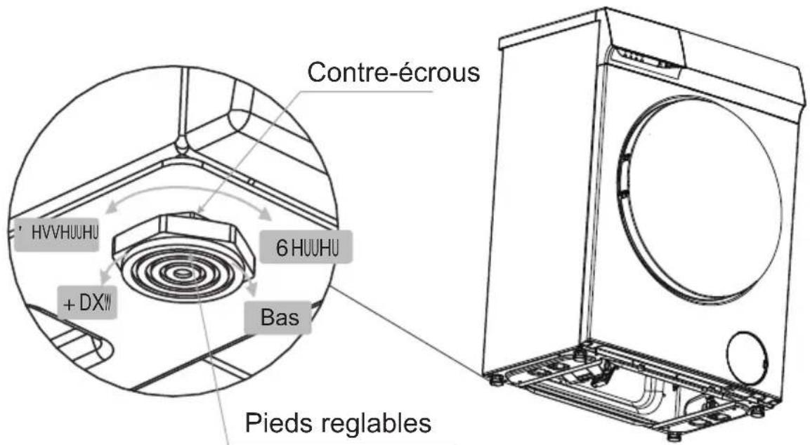 SCHNEIDER SCLLF7120 - Lieu d'installation - 2