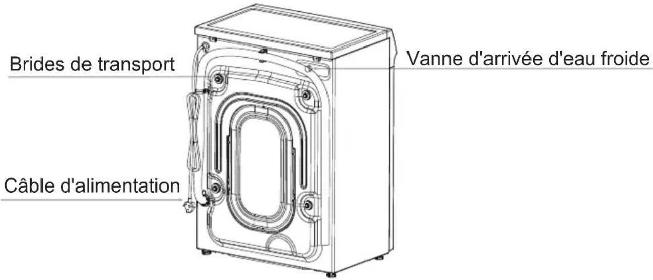 SCHNEIDER SCLLF7120 - Sécurité des enfants - 2
