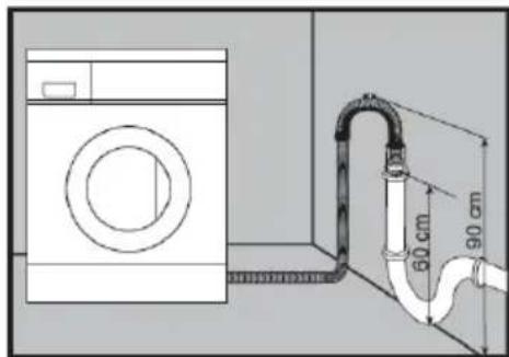 SCHNEIDER SCLLF7120 - Branchement sécurisé à un tube vertical - 3