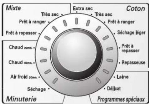 LG TDC70220E - Fonctions supplémentaires - 1