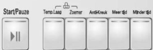 LG TDC70220E - Bijkomende functions - 3