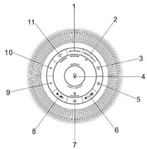 1 2 3 4 5 6 7 8 9 10 11 BRIDGE BRIDGE Light OWNER STRAWN