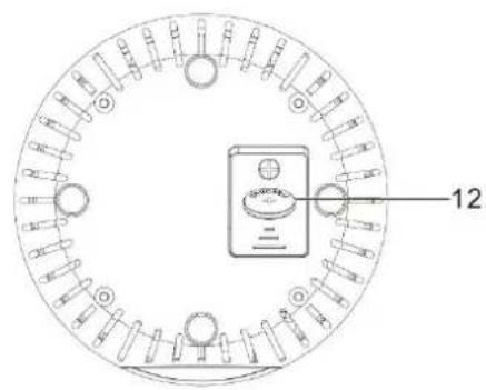 Soundmaster UR230WE - BEDIENELEMENTE - 2
