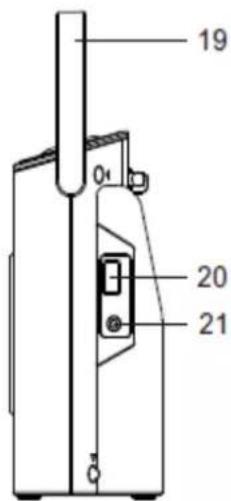 Soundmaster RCD1770 - EMPLACEMENT DES BOUTONS - 2