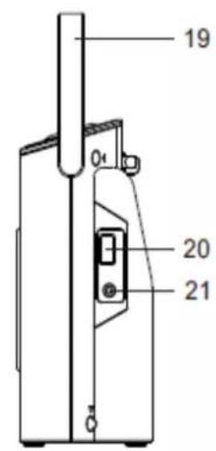 Soundmaster RCD1770 - BEDIENELEMENTE - 2