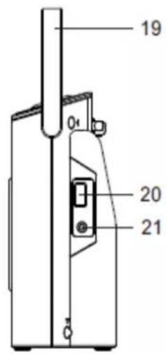 Soundmaster RCD1770 - LOCATION OF CONTROLS - 2