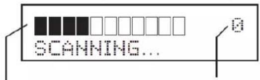 Soundmaster RCD1770 - AANVANKELIJKE SCAN - 1