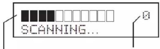 Soundmaster RCD1770 - SCAN INTIAL - 1