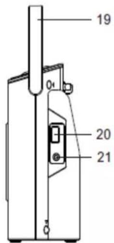 Soundmaster RCD1770 - POSIZIONE DEI COMANDI - 2