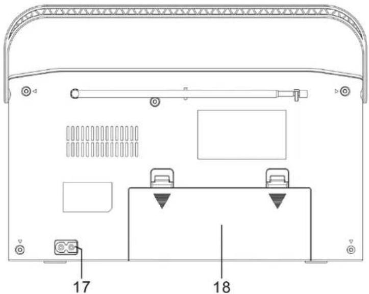 Soundmaster RCD1755 - OVERSIKT OVER TASTENE - 1