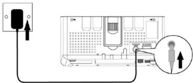 Soundmaster UR8200 - Mise sous tension - 1