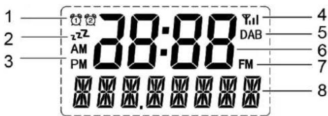 Soundmaster UR8200 - Display - 1
