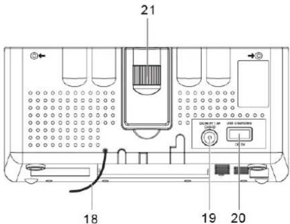 Soundmaster UR8200 - BEDIENELEMENTE - 3