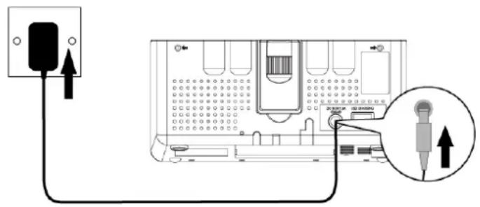 Soundmaster UR8200 - Anschlieben an die Stromversorgung - 1