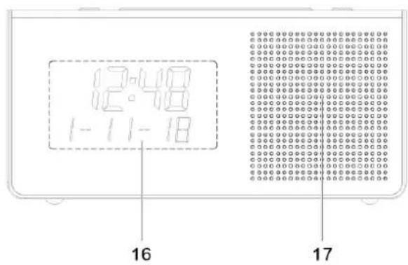 Soundmaster UR8200 - Consignes de sécurité, d'environnement et d'installation - 3