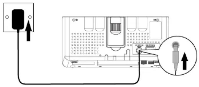 Soundmaster UR8200 - Connecting to power - 1