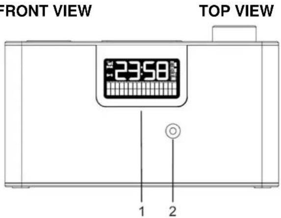 Soundmaster DAB700 - LOCATION OF CONTROLS - 1