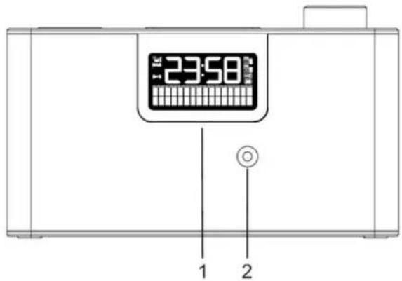 Soundmaster DAB700 - UMIESTNENIE OVLÁDAČOV - 1