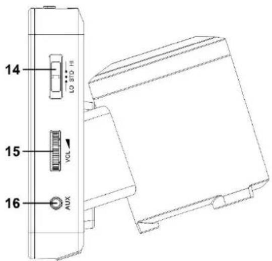 Soundmaster UR260 - ENVIRONMENTAL PROTECTION - 2