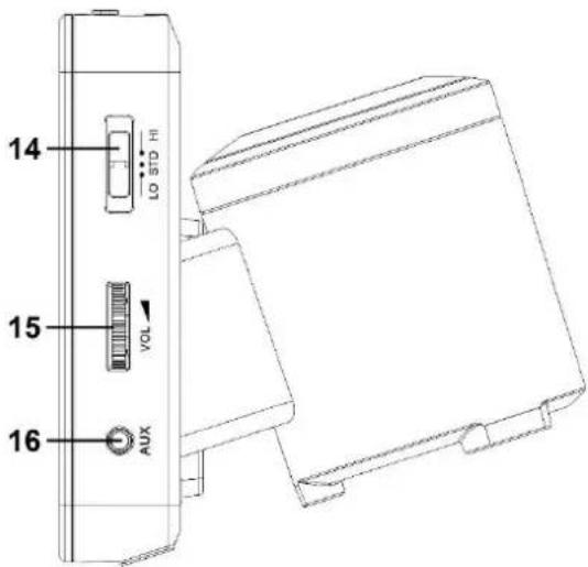 Soundmaster UR260 - BEDIENELEMENTE - 4