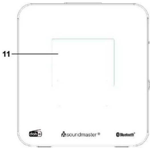 Soundmaster UR260 - BEDIENELEMENTE - 2