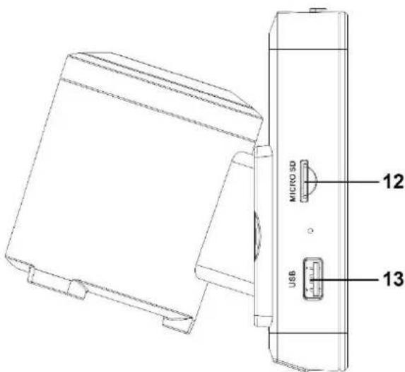 Soundmaster UR260 - BEDIENELEMENTE - 3